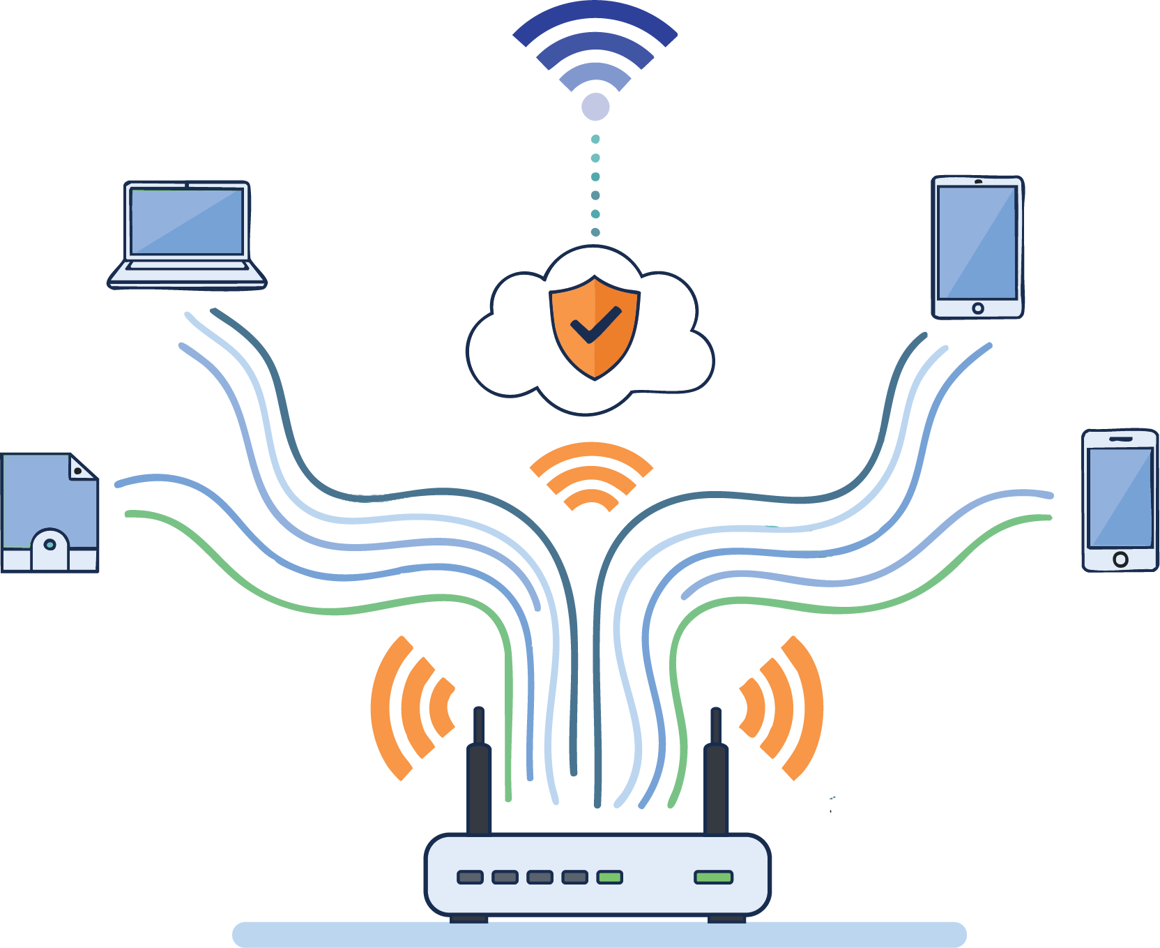 Managed Wifi Vector Managed WiFi. A wireless router sits on a desk top emitting signal to electronic devices.